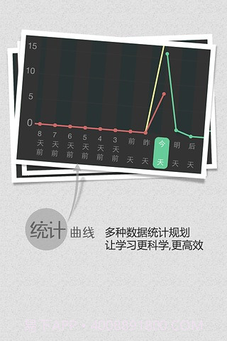 完美规划背单词截图5 完美规划背单词截图5