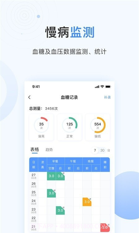 关小爱医生版截图3 关小爱医生版截图3