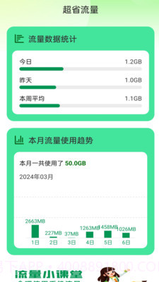 超省流量截图2 超省流量截图2