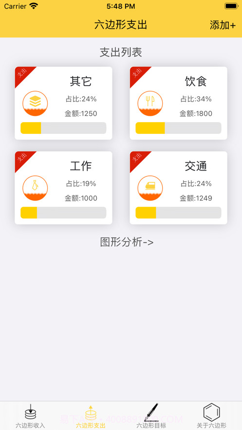 六边形维度截图2