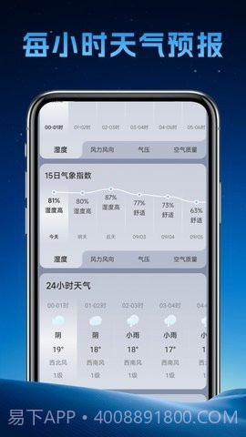 长安天气截图1 长安天气截图1