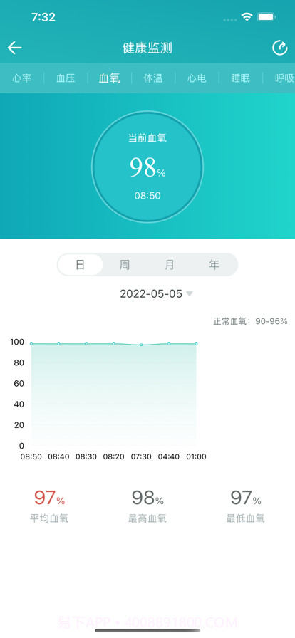 安瑜健康截图3 安瑜健康截图3