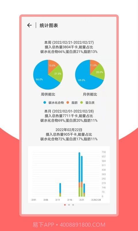 火鸟健康截图3 火鸟健康截图3