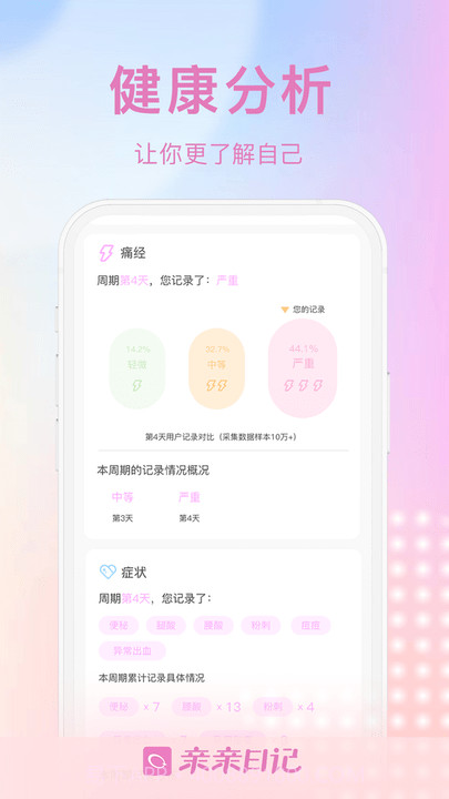 亲亲日记备孕平台截图1