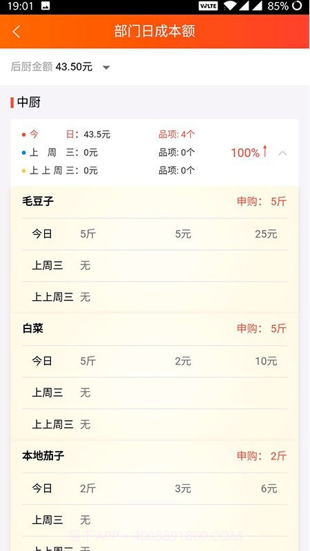 成本管家截图2 成本管家截图2