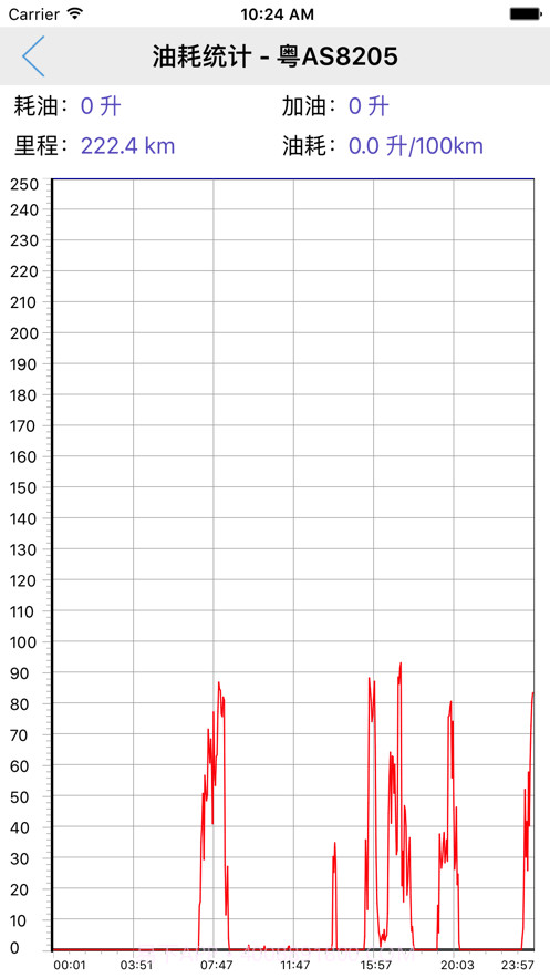 航诚科技截图2 航诚科技截图2