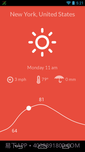 美丽天气 Nice Weather截图2 美丽天气 Nice Weather截图2