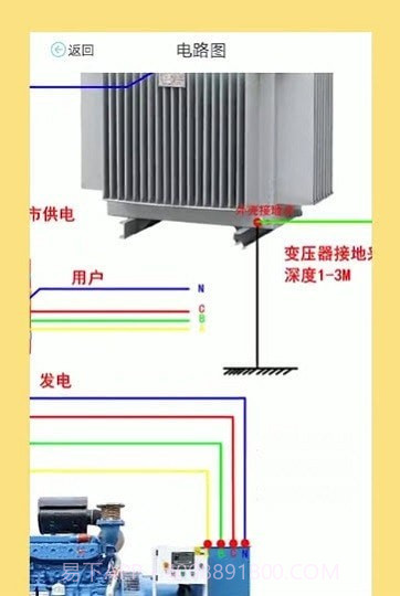 电工图文宝典截图4 电工图文宝典截图4