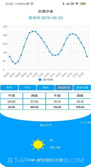 云潮汐表截图3 云潮汐表截图3