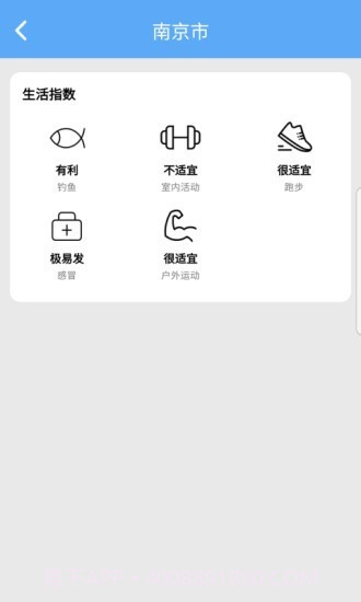 快乐看天气截图3 快乐看天气截图3