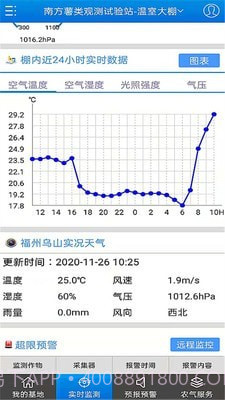 智慧农业截图3 智慧农业截图3