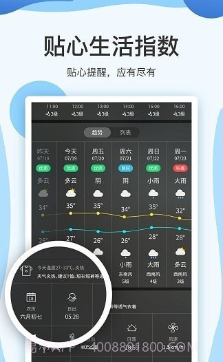实时天气预报15日截图2