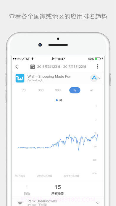 App Annie截图4 App Annie截图4