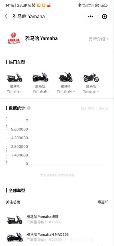 摩托车排行榜截图2 摩托车排行榜截图2