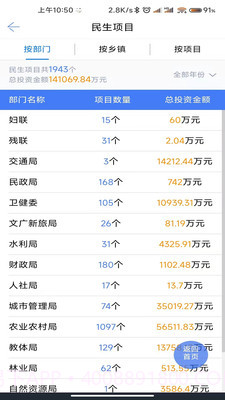 进贤县码上监督截图3 进贤县码上监督截图3