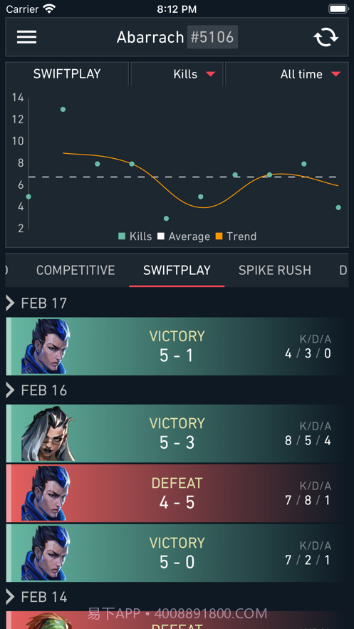 spike stats截图6 spike stats截图6