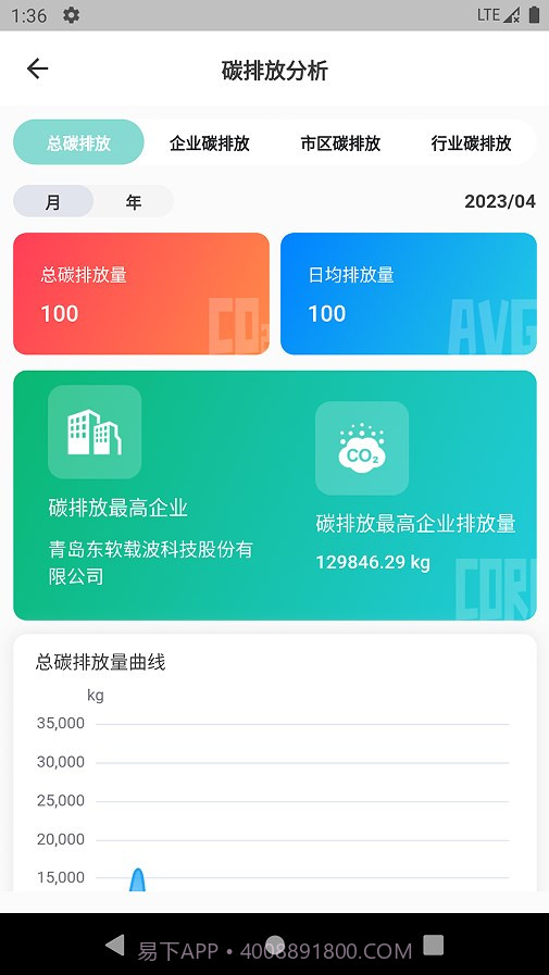 数智能碳截图1 数智能碳截图1
