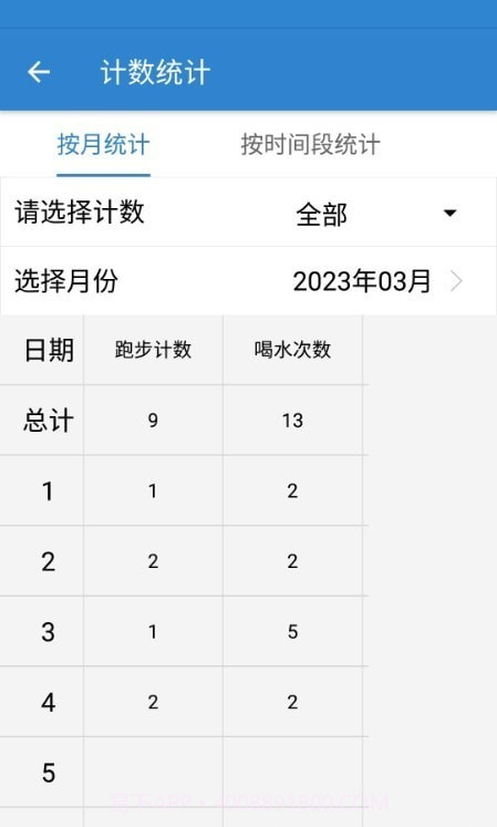 计数器计数截图3
