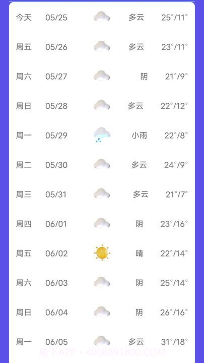 新月天气预报截图4 新月天气预报截图4