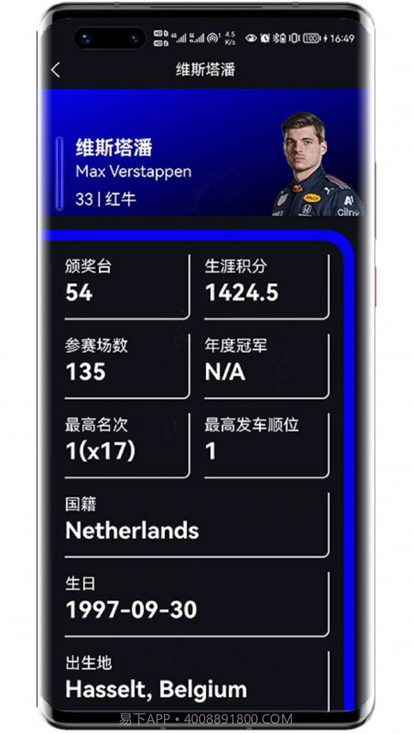 F1赛程截图4 F1赛程截图4