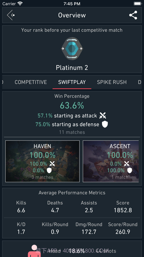 spike stats截图7 spike stats截图7