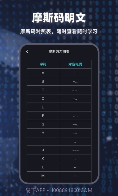 摩斯密码电报截图3