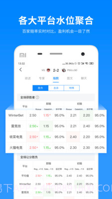 电竞大师APP截图3