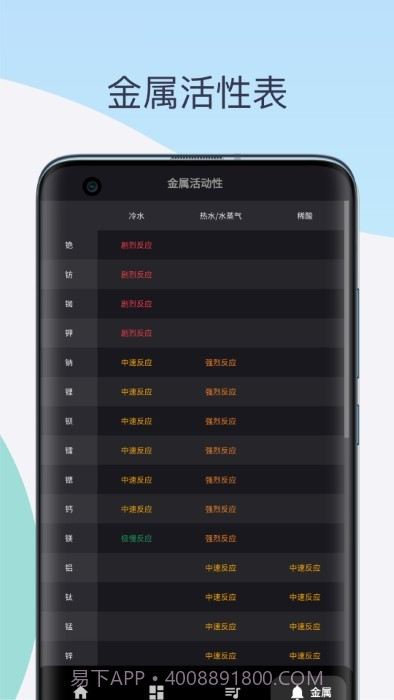 化学元素周期表助手截图3