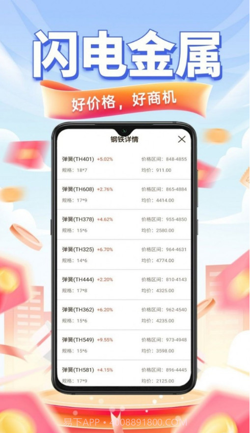 闪电金属交易截图4