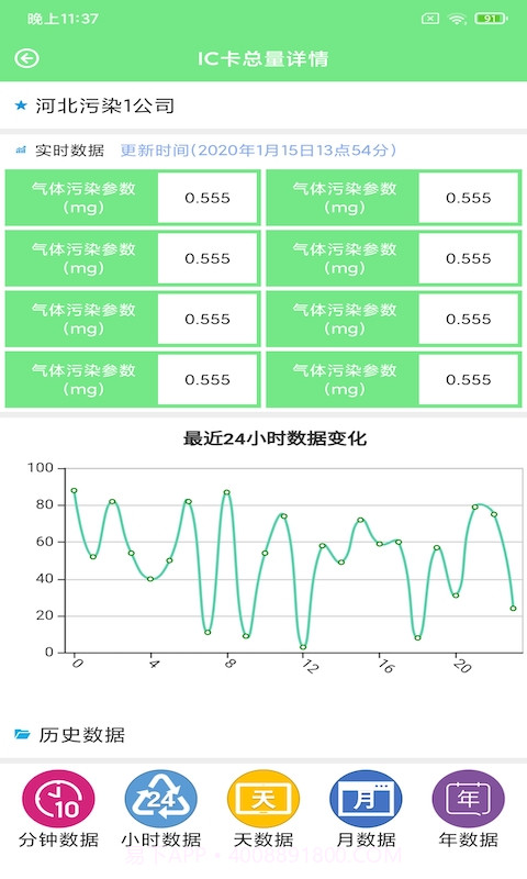 赛莎环境预警截图3 赛莎环境预警截图3