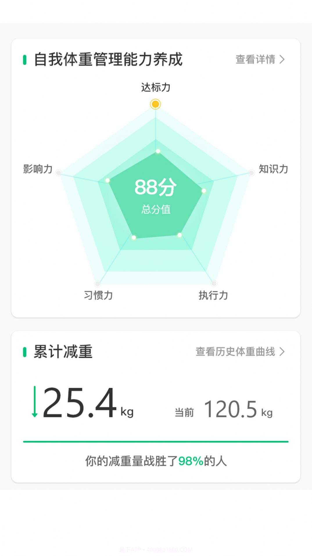 轻匀减肥截图2 轻匀减肥截图2