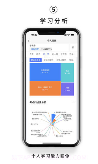 kelearn心理学考研截图5 kelearn心理学考研截图5