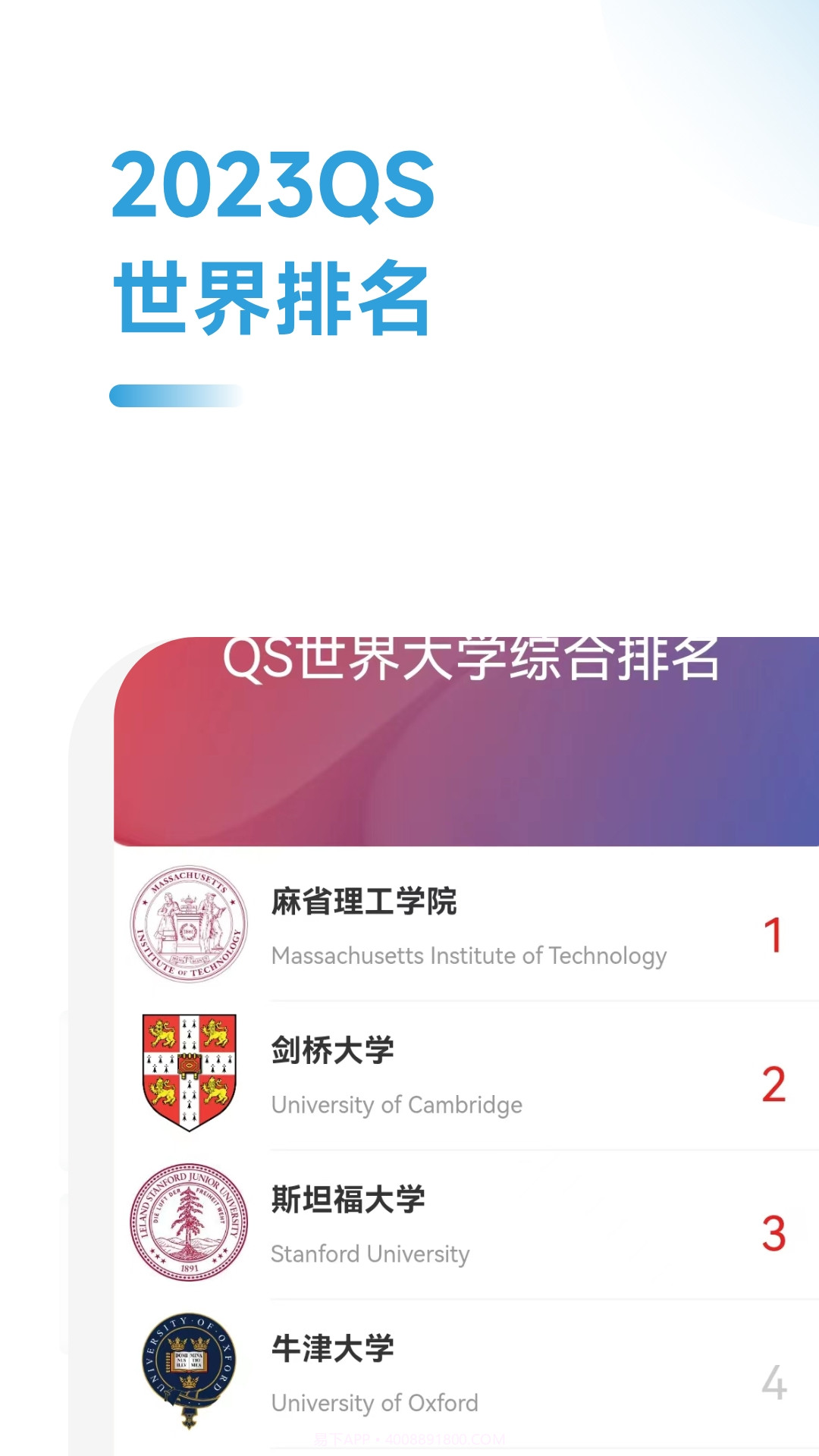 出国留学指南截图3 出国留学指南截图3