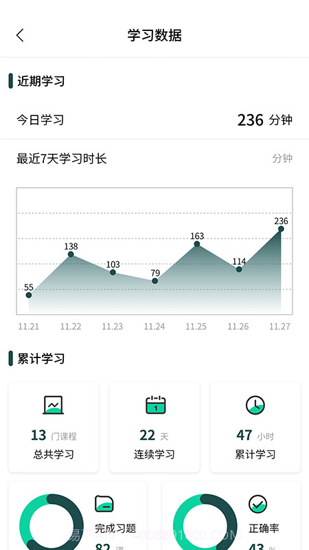 向知学院v1.0.1截图3 向知学院v1.0.1截图3