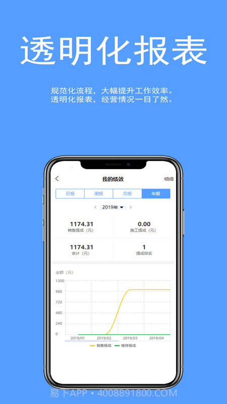 车易云修截图2