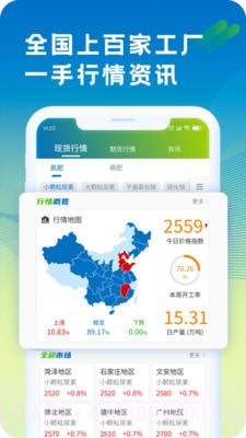 肥易通截图2 肥易通截图2