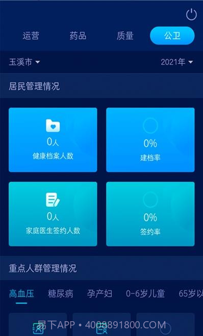 玉溪卫健综管截图3 玉溪卫健综管截图3