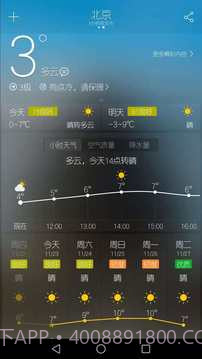 天气派截图1