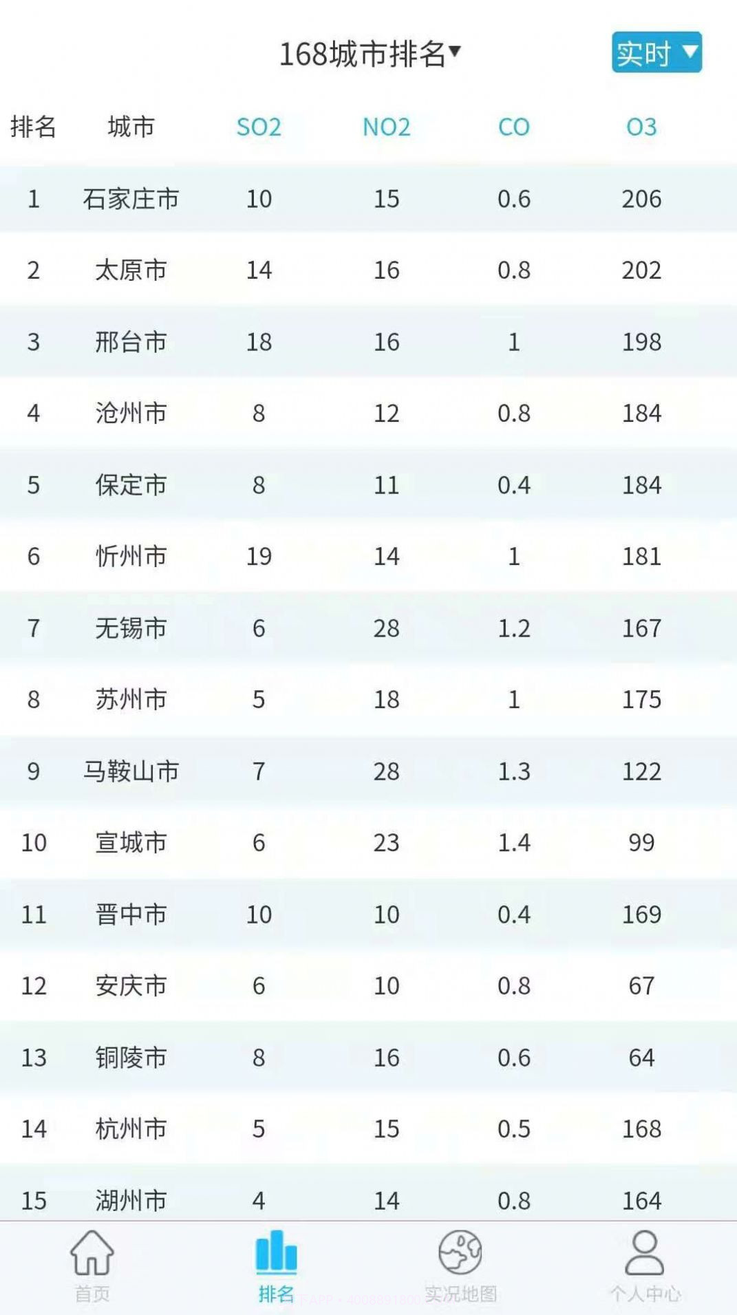 慧聚大气截图2 慧聚大气截图2