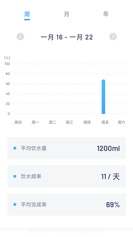 简悦喝水截图2 简悦喝水截图2