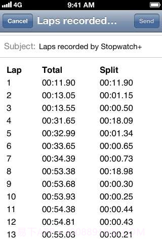 仿真秒表 Stopwatch截图3 仿真秒表 Stopwatch截图3