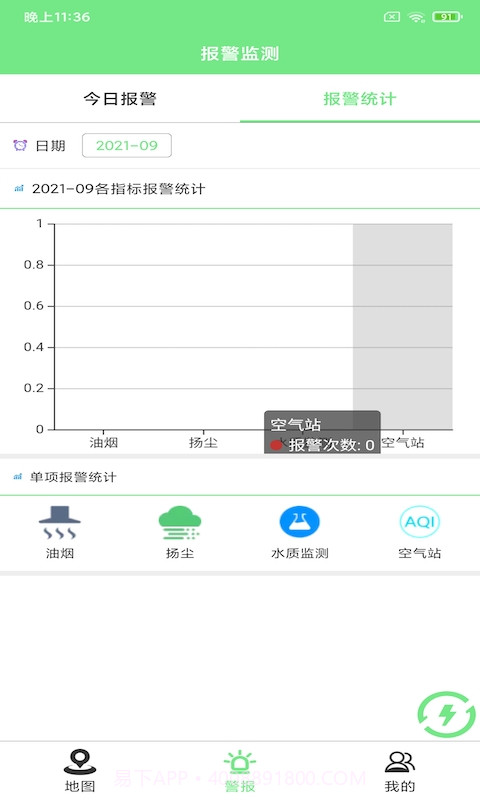 赛莎环境预警截图2 赛莎环境预警截图2
