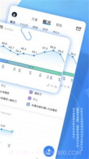病历图片生成神器截图1 病历图片生成神器截图1