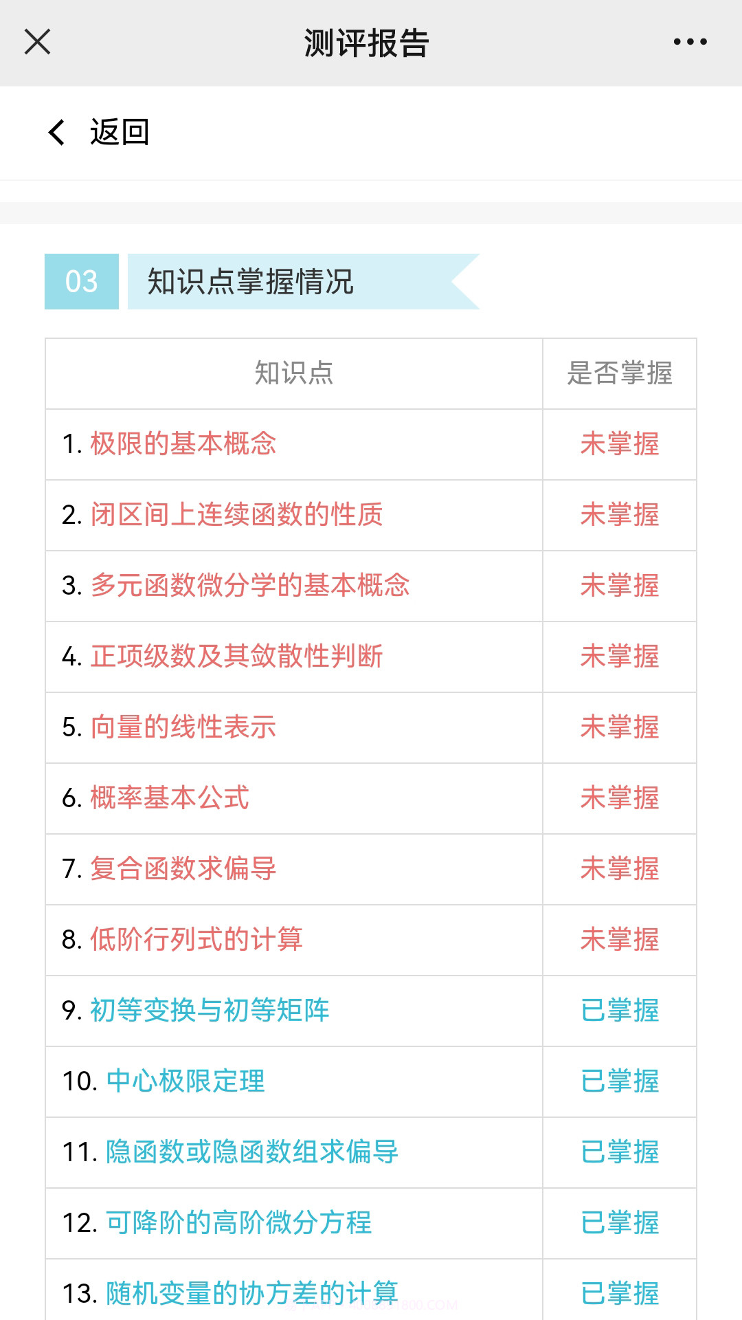 大侠考研题库截图2