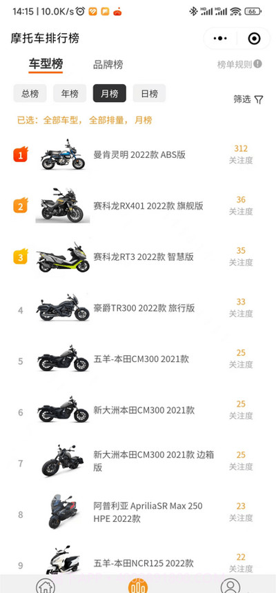 摩托车排行榜截图4 摩托车排行榜截图4