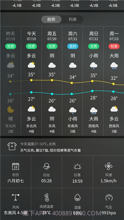 天气预报实时天气王截图2