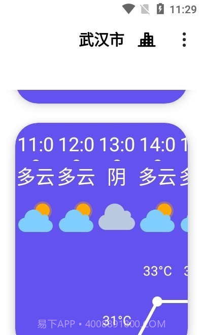 白云天气截图1 白云天气截图1