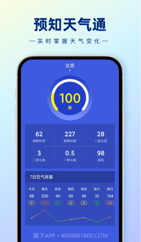 预知天气通截图4 预知天气通截图4