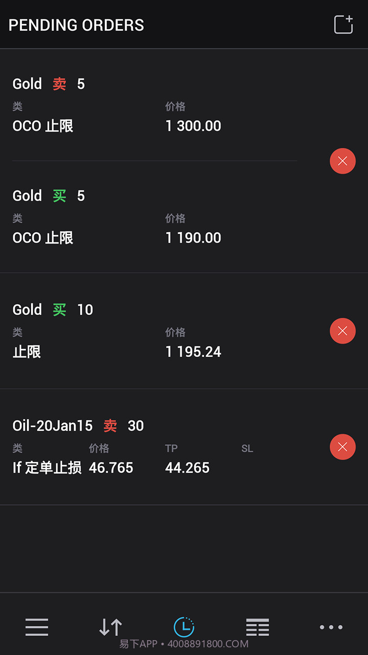 Trading212FOREX截图1