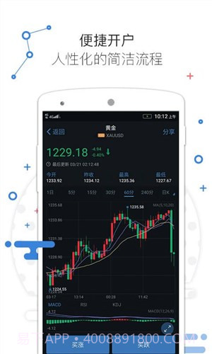 瓦特外汇截图2 瓦特外汇截图2